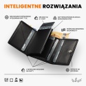 Portfel Skórzany Damski Czerwony Skóra Italia RFID Pularys Bosto Na Prezent