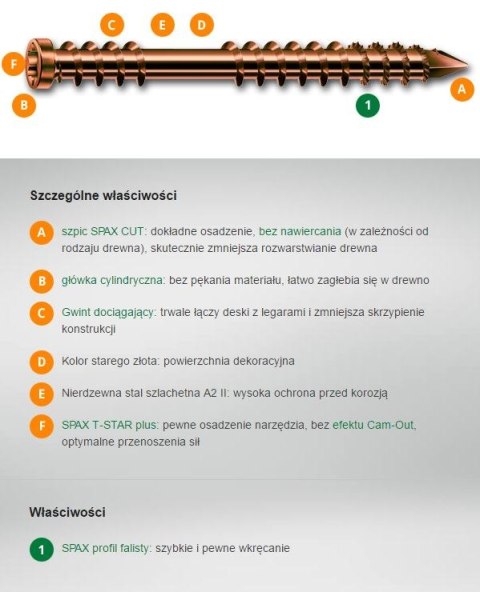 WKRĘT TARASOWY A2 (500) TX 5.0*50MM SPAX-D STARE ZŁOTO