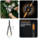NOŻYCE DO ŻYWOPŁOTU ONECLICK