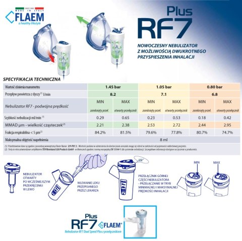 INHALATOR FLAEM AIRPRO 3000 PLUS PROFESJONALNY PNEUMATYCZNY TŁOKOWY Z PŁYNNĄ REGULACJĄ PARAMETRÓW