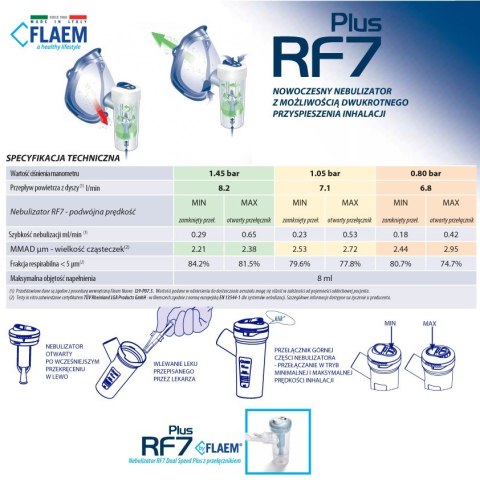 FLAEM RF7 DUAL SPEED PLUS SILVER NEBULIZATOR NEBULIZATOR