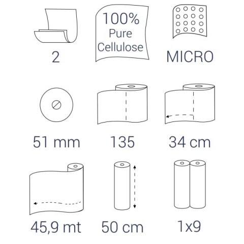 BULKYSOFT PODKŁAD MEDYCZNY-50 CM X 46 M BIAŁY, DWUWARSTWOWY