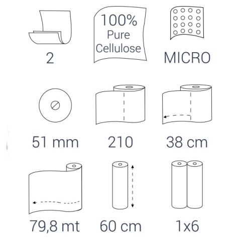 BULKYSOFT PODKŁAD MEDYCZNY-60 CM X 80 M BIAŁY, DWUWARSTWOWY