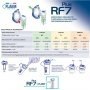 FLAEM RF7 ZESTAW NEBULIZATOR USTNIK I 2 MASKI NEBULIZATOR, USTNIK I 2 MASKI SOFT TOUCH