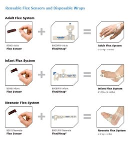 PLASTER FLEXIWRAP-DLA DOROSŁYCH DO SENSORA PULSOKSYMETRU