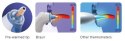 TERMOMETR DO UCHABRAUN IRT6520 THERMOSCAN 7 AGE PRECISION