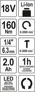 YATO YT-82800 ZAKRĘTARKA UDAROWA 18V 1X2AH 160 Nm