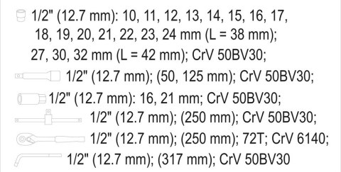 YATO YT-12671 ZESTAW NARZĘDZIOWY 25 CZĘŚCI 1/2'' YATO