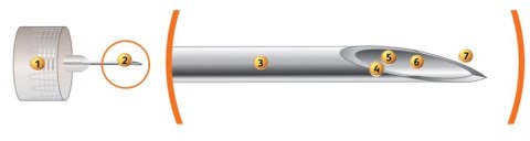 BD Micro-Fine PLUS 0,30 x 8 mm Igły do pena 100 szt.