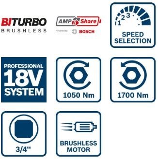 BOSCH KLUCZ UDAROWY AKUMULATOROWY 3/4'' GDS 18V-1050H BOSCH