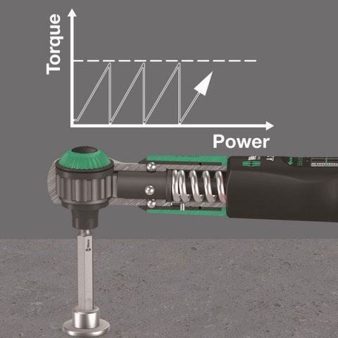WERA KLUCZ DYNAMOMETRYCZNY SAFE-TORQUE A 2 1/4'',2-12 NM, 2-12 NM