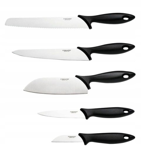 FISKARS